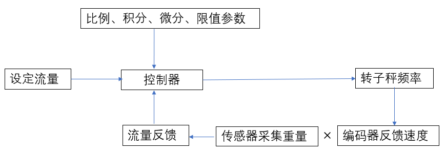 圖5.png